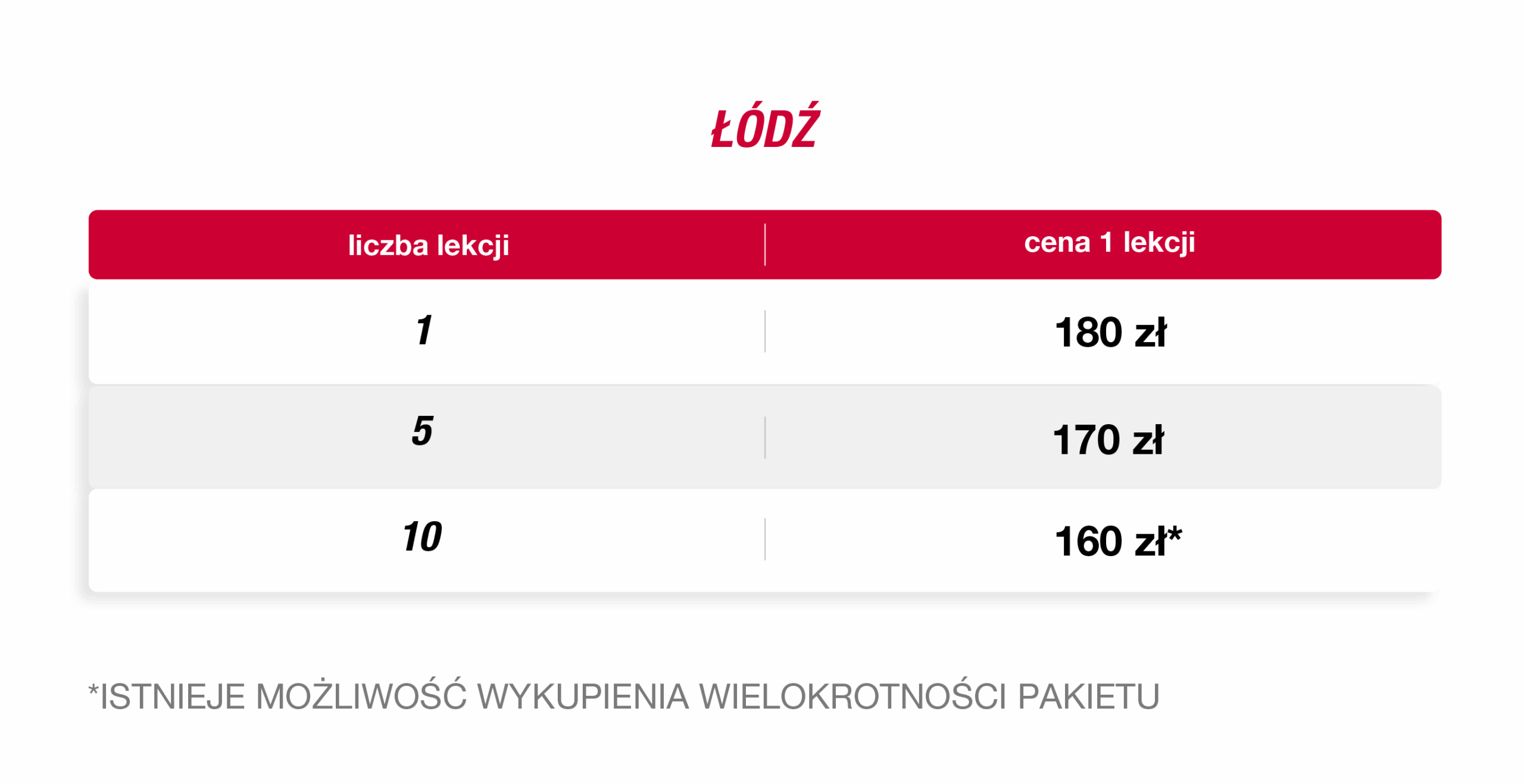Pierwszy Taniec - Kurs Tańca w Łodzi - Cennik