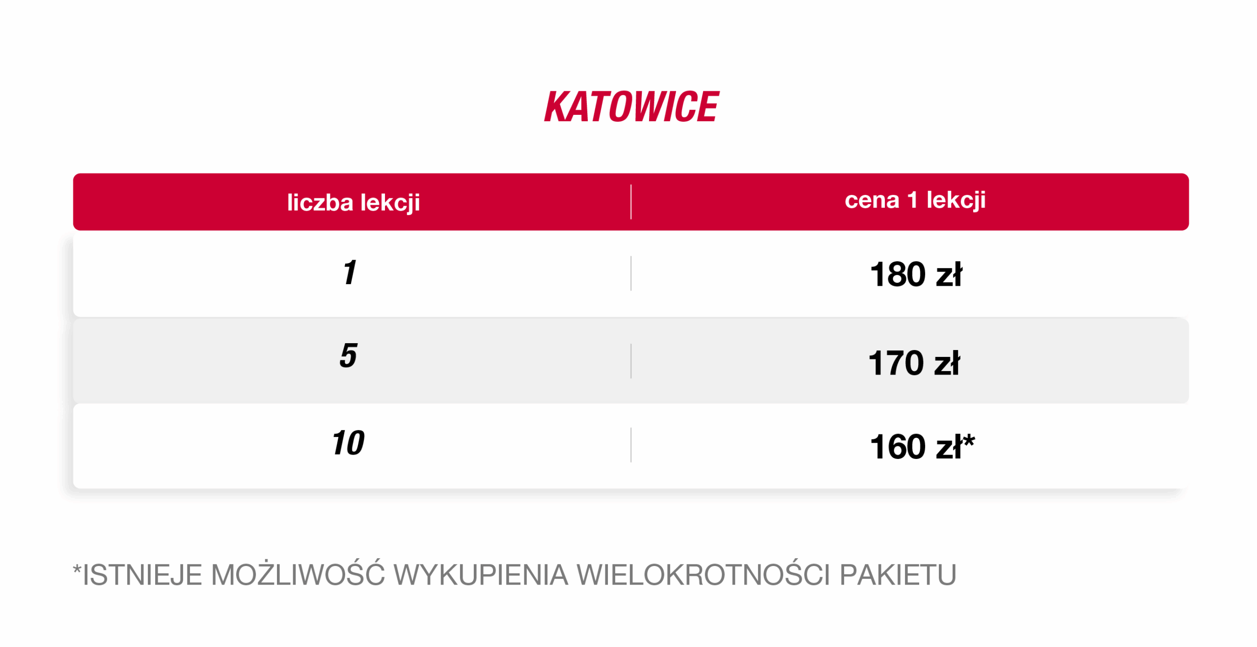 Pierwszy Taniec - Kurs Tańca Katowice - Cennik