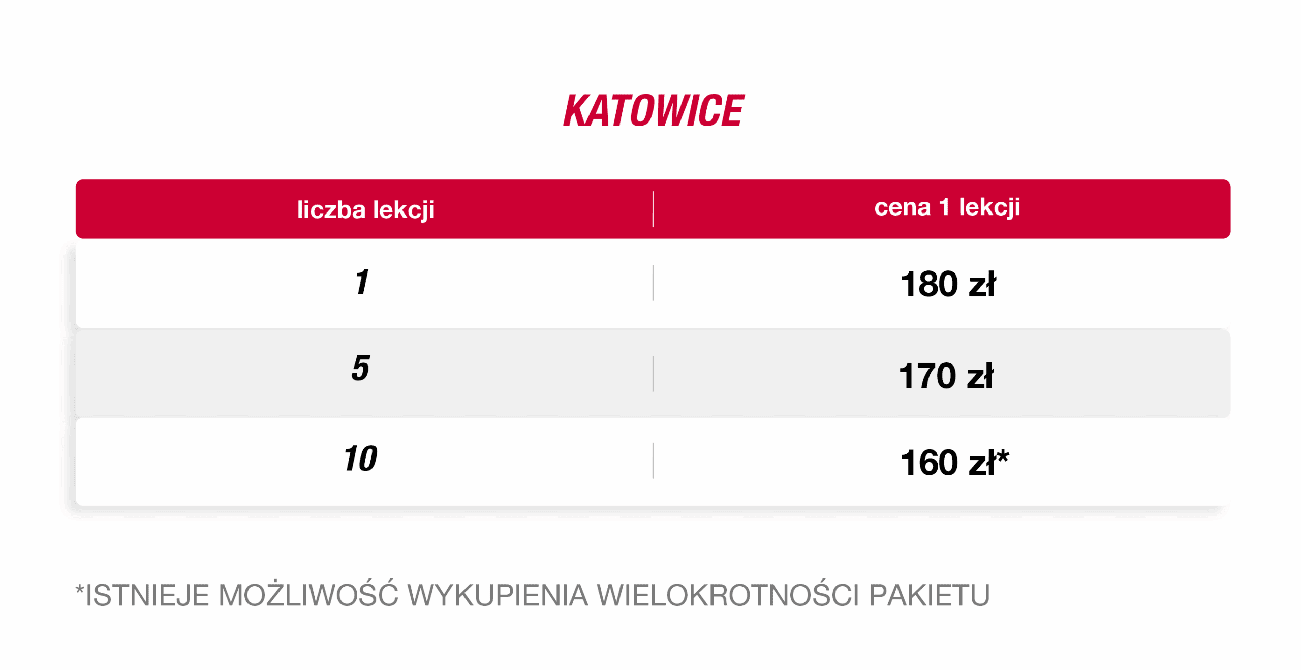 Pierwszy Taniec - Kurs Tańca Katowice - Cennik